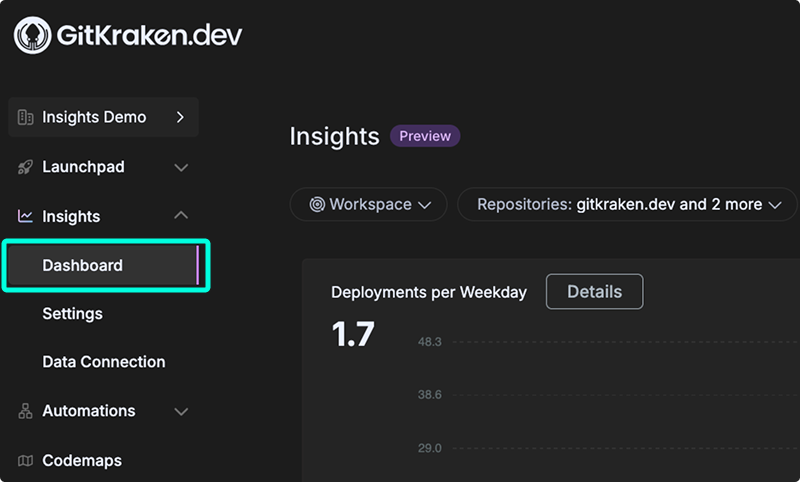 Overview of GitKraken Insights