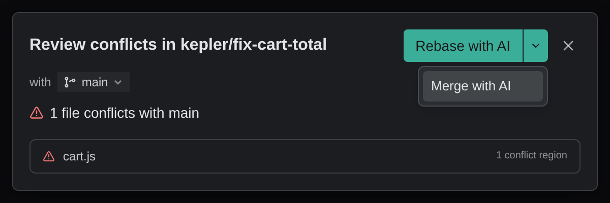 The update view for kepler/fix-cart-total in its conflict state: Review conflicts in kepler/fix-cart-total, with main, 1 file conflicts with main, and cart.js with 1 conflict region. The Rebase with AI button's menu is open on Merge with AI.