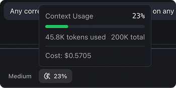 Context Usage popover showing 23%, a green progress bar, 45.8K tokens used out of 200K total, and a cost of $0.5705