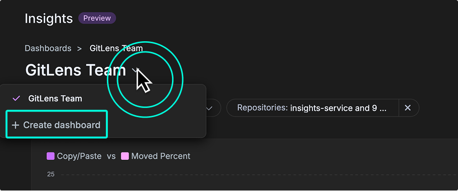 Dashboard dropdown showing Create dashboard option