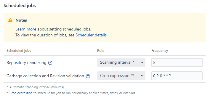 Scheduled jobs showing repository indexing and garbage collection