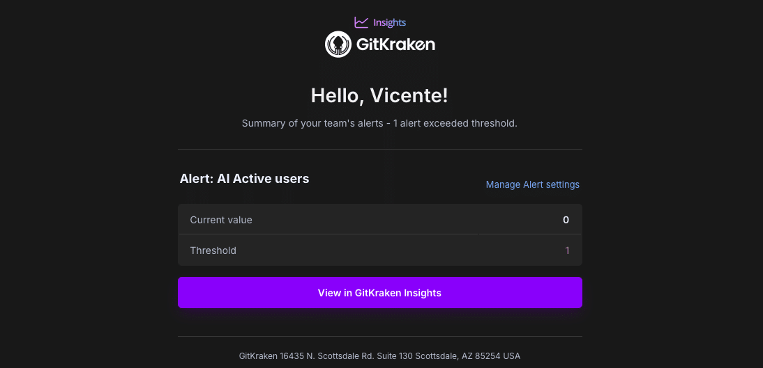 Alert email notification from GitKraken Insights showing the alert name, current value, threshold value, and a View in GitKraken Insights button