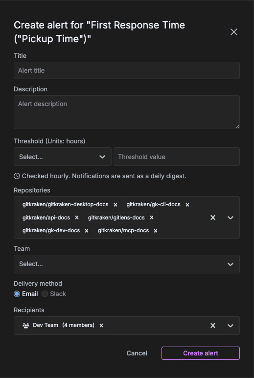 Create alert dialog showing fields for title, description, threshold operator and value, repositories, delivery method, and recipients