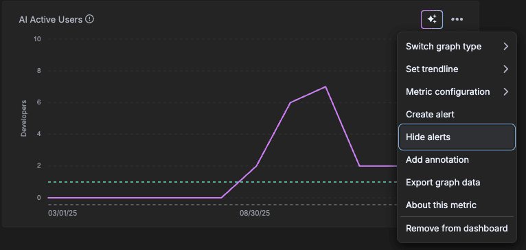 Widget menu with Hide alerts option highlighted