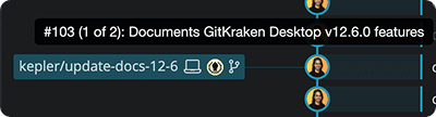 GitKraken Desktop graph showing the kepler/update-docs-12-6 branch with a tooltip reading #103 (1 of 2): Documents GitKraken Desktop v12.6.0 features.