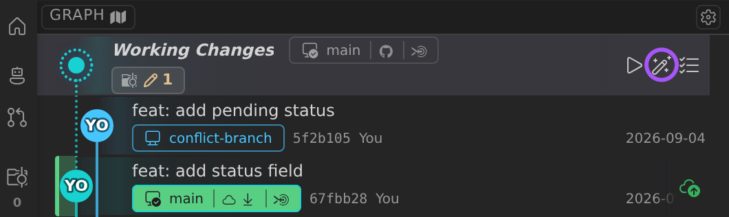 The Commit Graph's Working Changes row with its action buttons, Compose ringed between Run Default Task and Review.