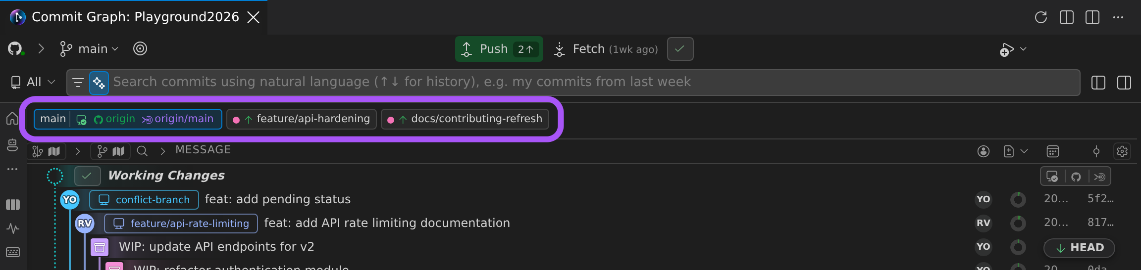 The worktree overview above the Commit Graph, ringed, with one pill per worktree: main with its upstream legs, and the feature/api-hardening and docs/contributing-refresh worktree pills each showing a dirty indicator and an unpushed arrow