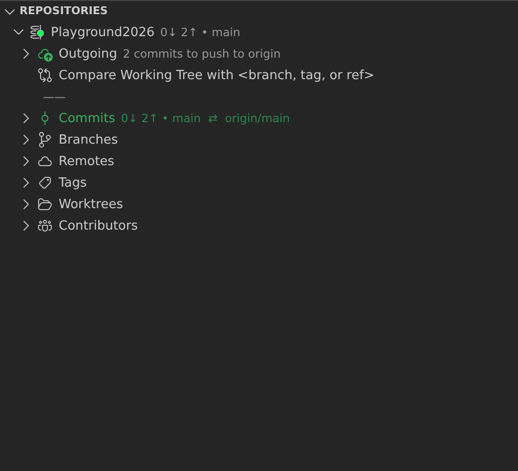 GitLens Repositories view with the Playground2026 repository expanded: its upstream status on the repository row and the sub-views beneath it — Commits, Branches, Remotes, Tags, Worktrees and Contributors (Stashes is an optional sub-view, off by default)