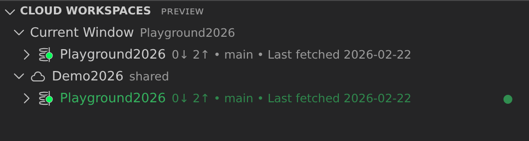 The Cloud Workspaces view filtered to Playground2026: under Current Window the repository is listed, and in the Demo2026 workspace the same repository is drawn in green with a green dot at the end of its row — the indicator for the repository open in the current window