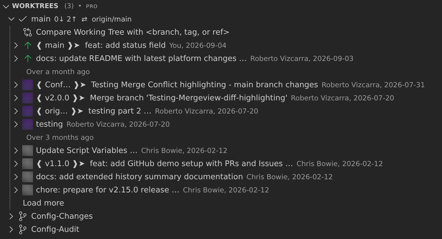 GitLens Worktrees view in VS Code showing multiple branches