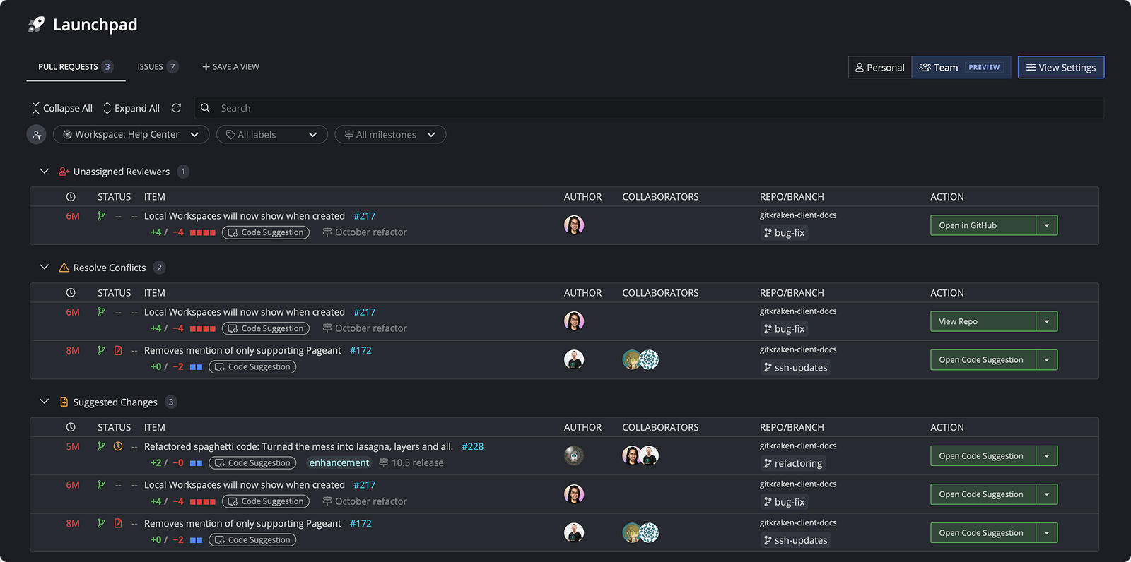 GitKraken Launchpad showing categorized pull requests with author, collaborators, repo, and branch information listed and actions like Open in GitHub, View Repo and open code suggestion available as a dropdown.