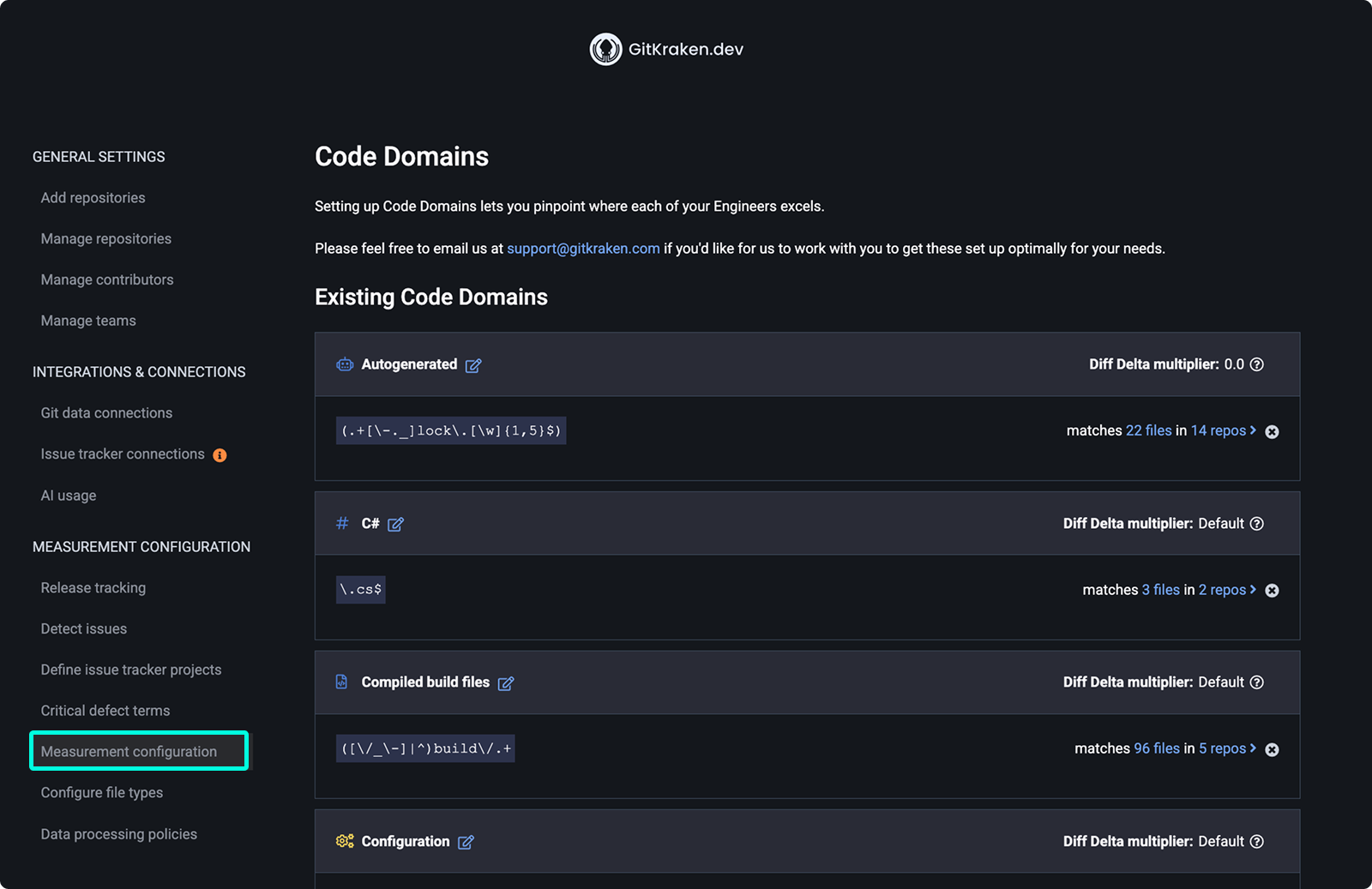 Code Domains page showing the Existing Code Domains list with domain name, regex pattern, Diff Delta multiplier, and file match count for each domain