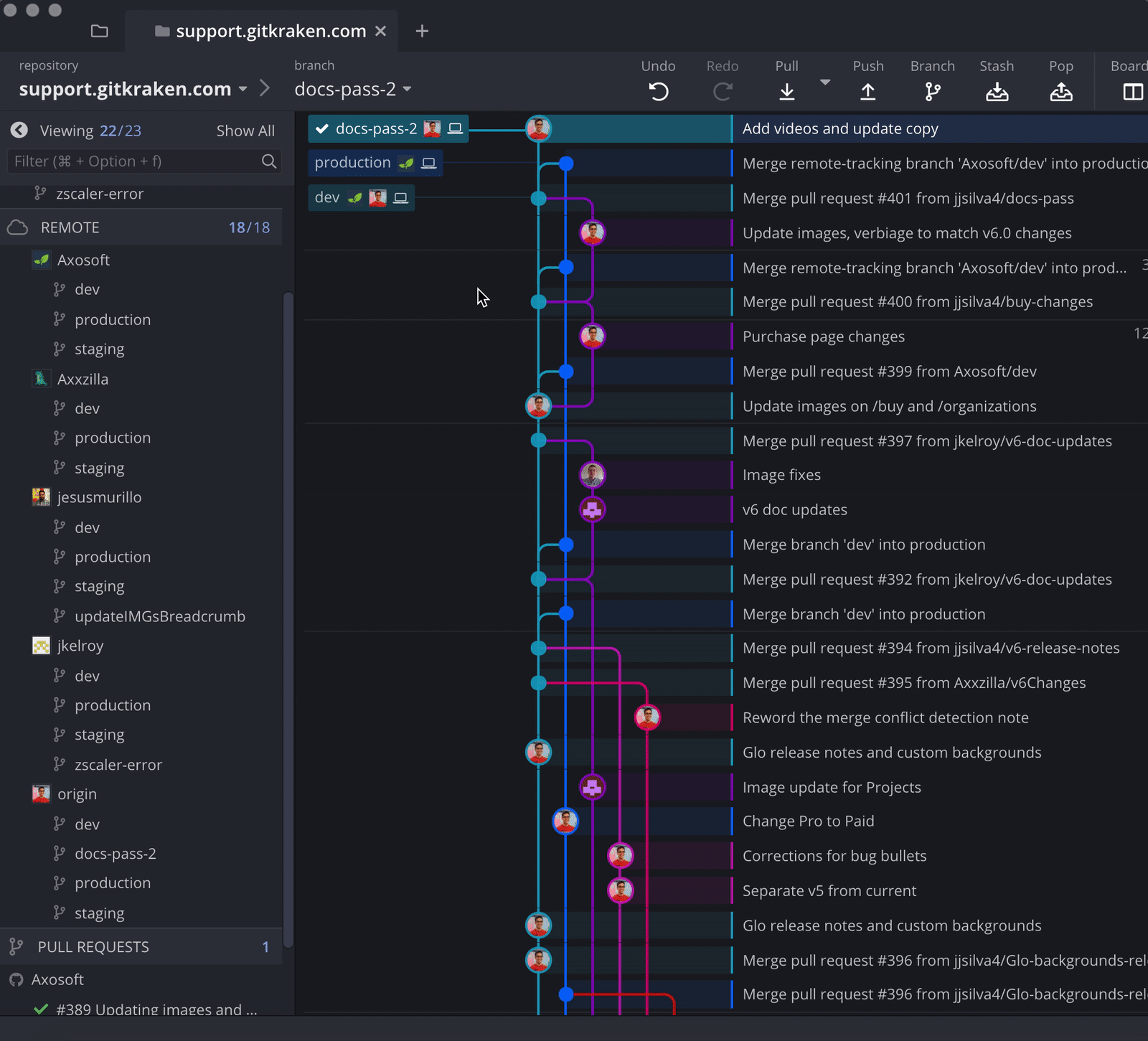 Гит Кракен. Работа с GITKRAKEN. Git Kraken это. Интерфейс гиткракен.