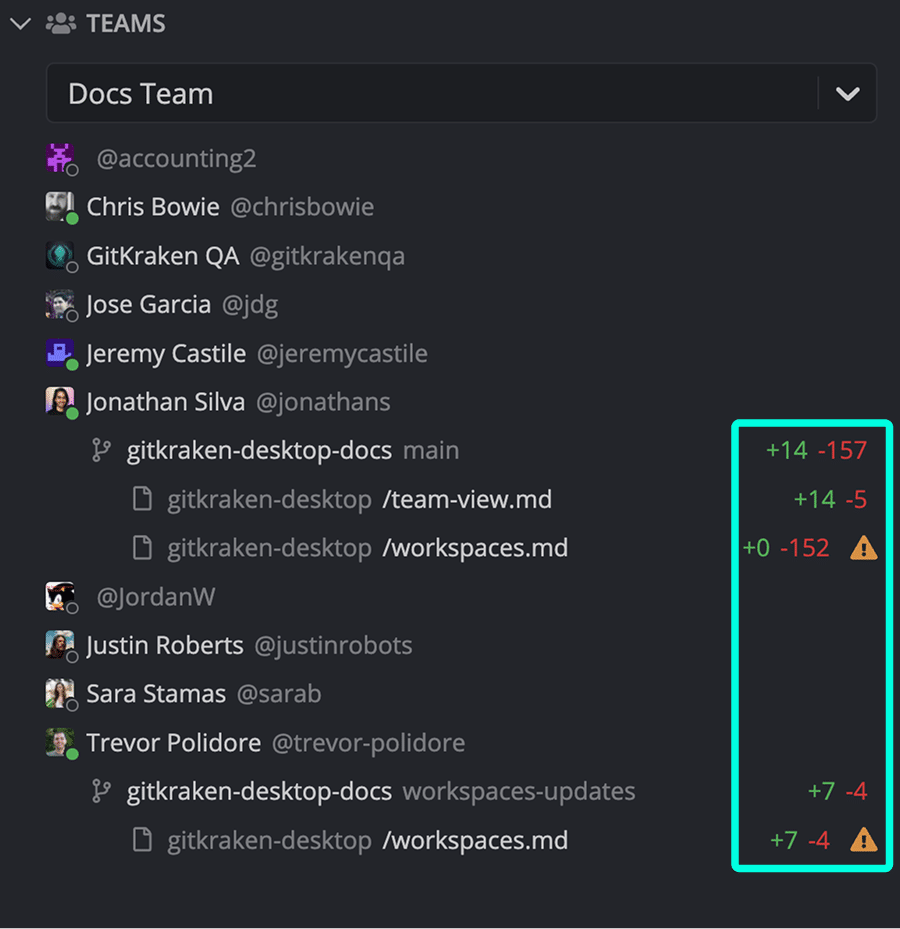 Warning icon on file with overlapping edits